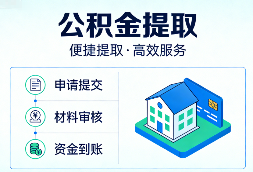公积金提取实操